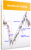 Livre Trading Attitude