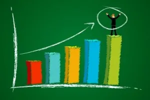 Actions tendances à suivre