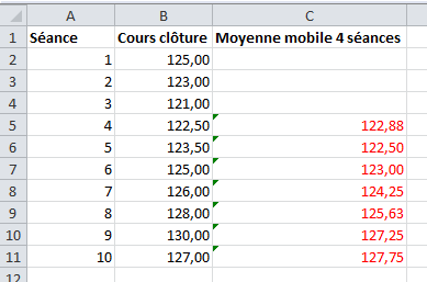 calcul moyenne mobile simple