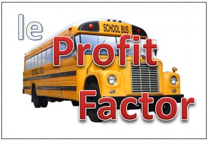 profit factor