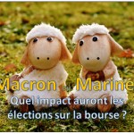 Macron impact bourse elections
