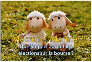 Macron impact bourse elections
