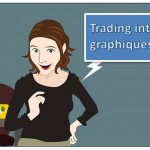 intraday graphiques temps reel pas chers