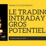 AKTX trading intraday gros potentiel
