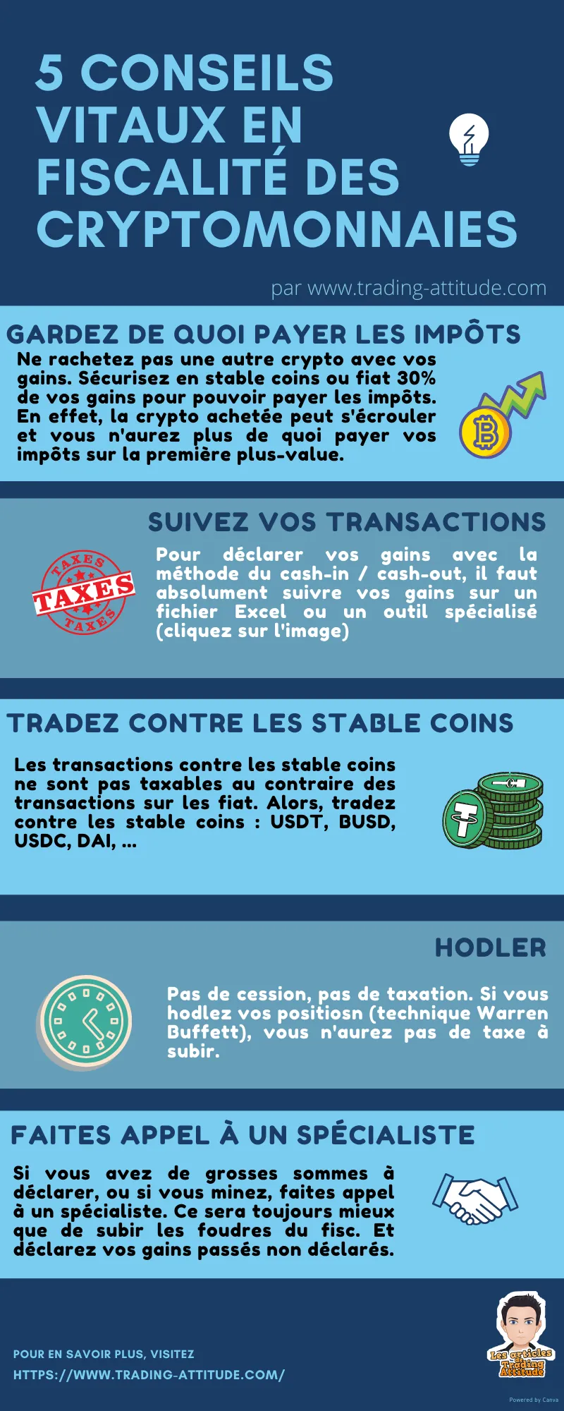 Fiscalité des crypto monnaies - comment bien déclarer en 2024