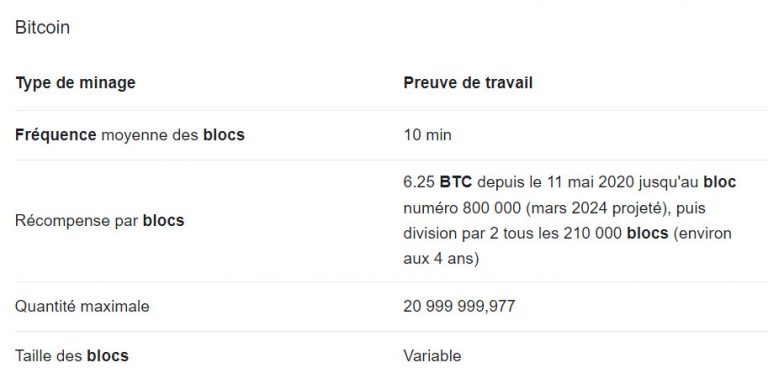 Sujet Grand Oral Maths Deja Fait