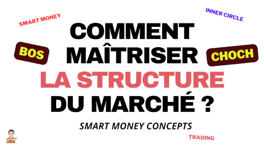 Comment maîtriser la structure du marché - Smart Money Concepts