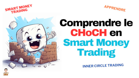 Comprendre le CHoCH Change of Character en Smart Money Trading