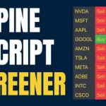 Coder un screener Pine Script dans Tradingview