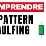 Pattern avalement haussier baissier