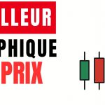 comprendre les bougies japonaises