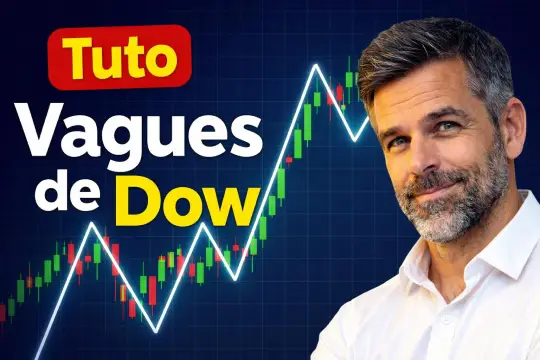 Les vagues de Dow : la méthode simple pour reconnaître une vraie tendance en trading