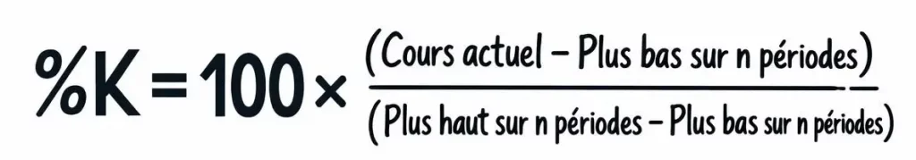 Formule du Stochastique 