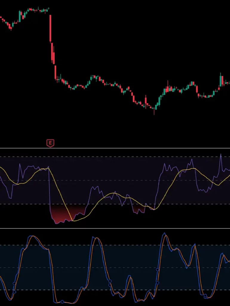 Surachat en tendance baissière longue ATOS
