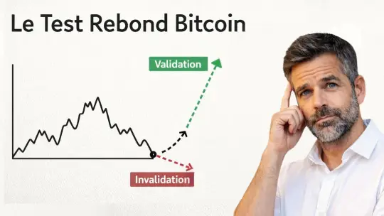 Rebond du Bitcoin ? Comment filtrer les faux signaux avec l&rsquo;analyse technique
