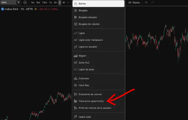 Affichage du Volume Profile dans TradingView